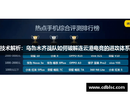 技术解析：乌鲁木齐战队如何破解连云港电竞的进攻体系