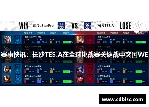 赛事快讯：长沙TES.A在全球挑战赛关键战中突围WE